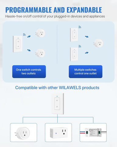 WILAWELS remote outlet used under sink for controlled lighting.