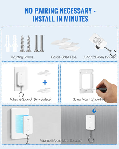 WILAWELS slim design fits tight outlets without crowding
