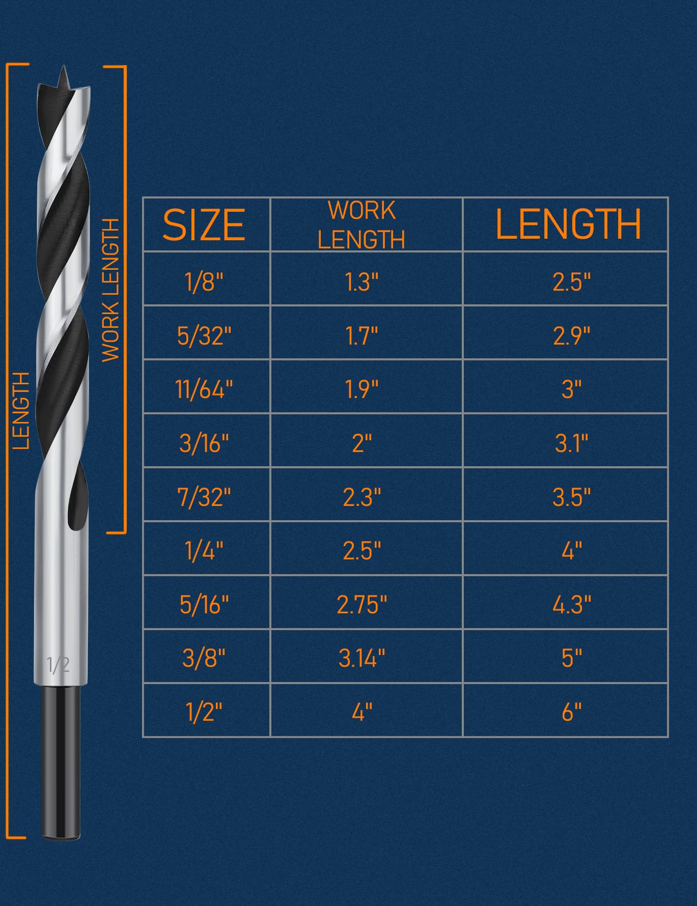 WildBossy brad point bit 5/32 inch delivers precise pilot holes in beech and maple.
