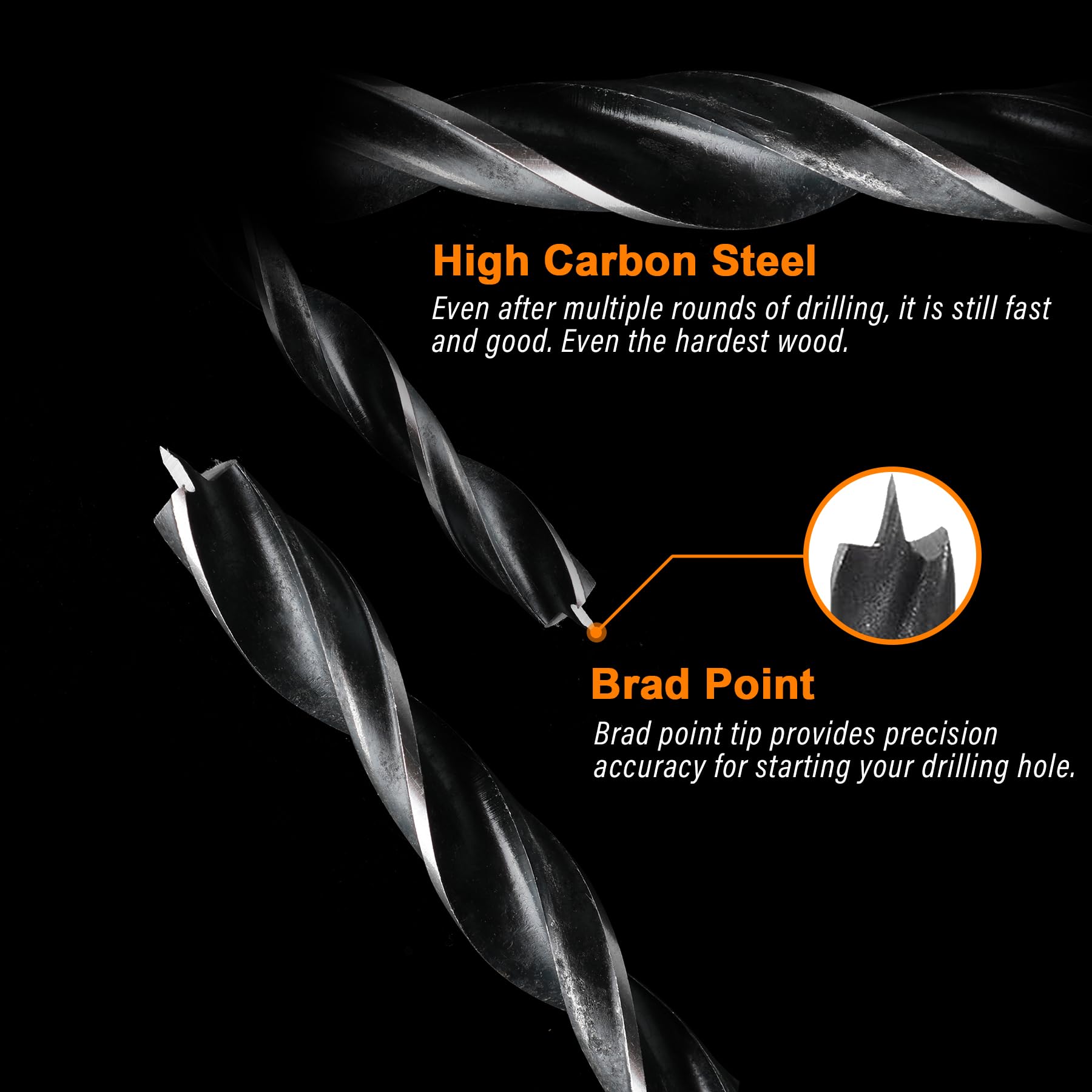 WildBossy double flute design promotes rapid drilling and clean hole edges.