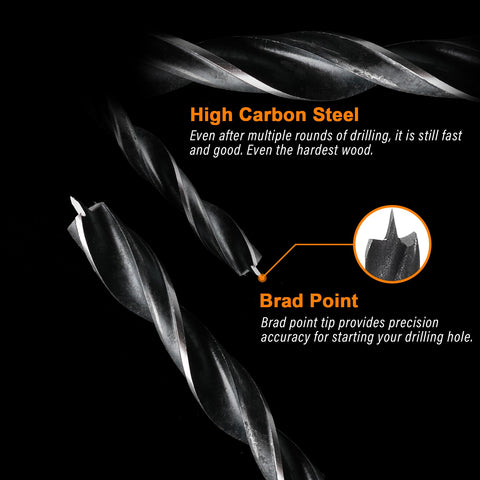 WildBossy double flute design promotes rapid drilling and clean hole edges.