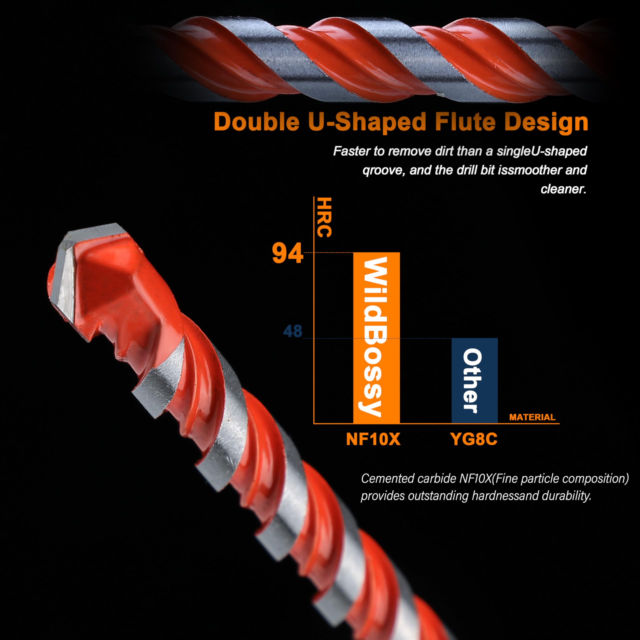WildBossy hex shank masonry bits stacked for versatile home drilling