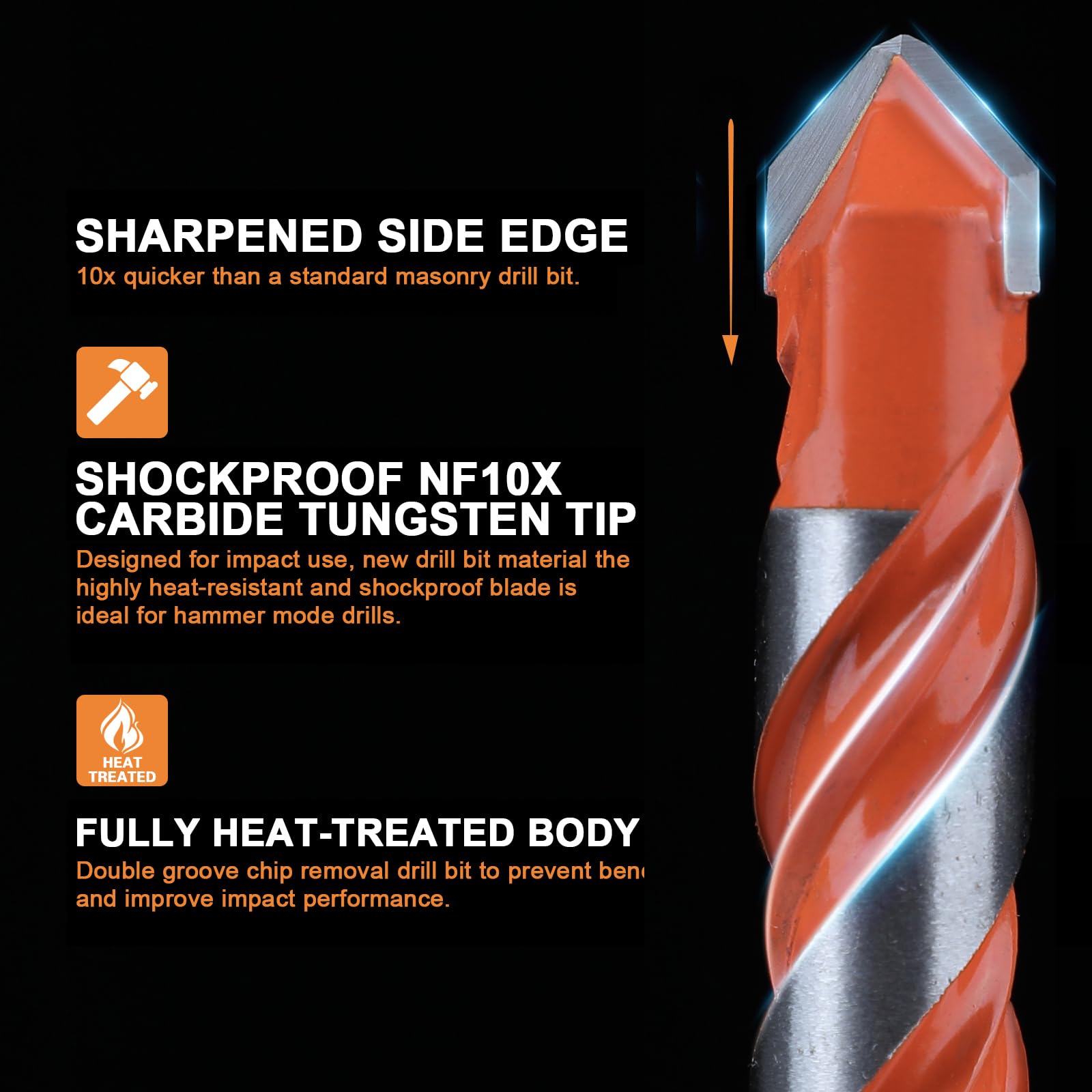 WildBossy NF10X carbide tip detail highlights sharpened edges for faster cutting