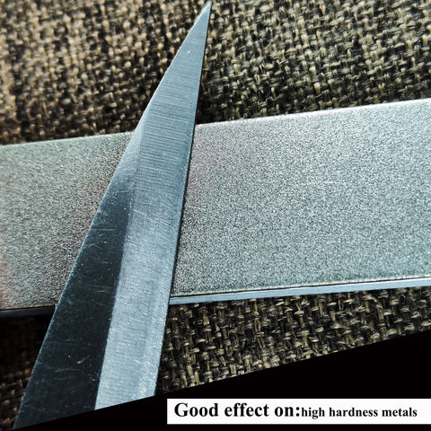 WiliAili aluminum blank base sharpening plate for stable angles
