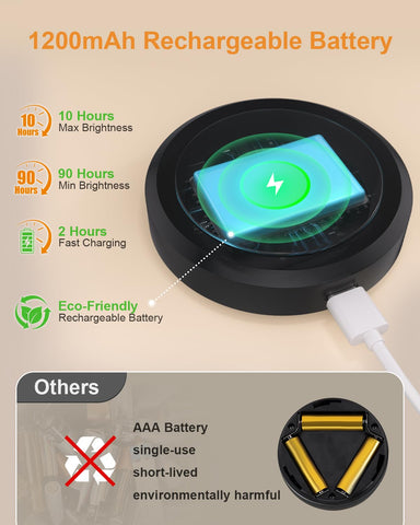 WILLED rechargeable puck light charging via USB-C for quick setup