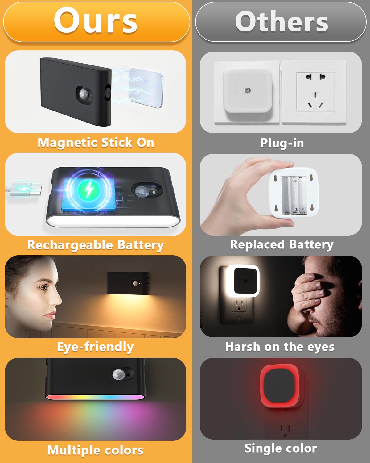 WILLED stair lights use a 3-in-1 charging cable for convenient charging