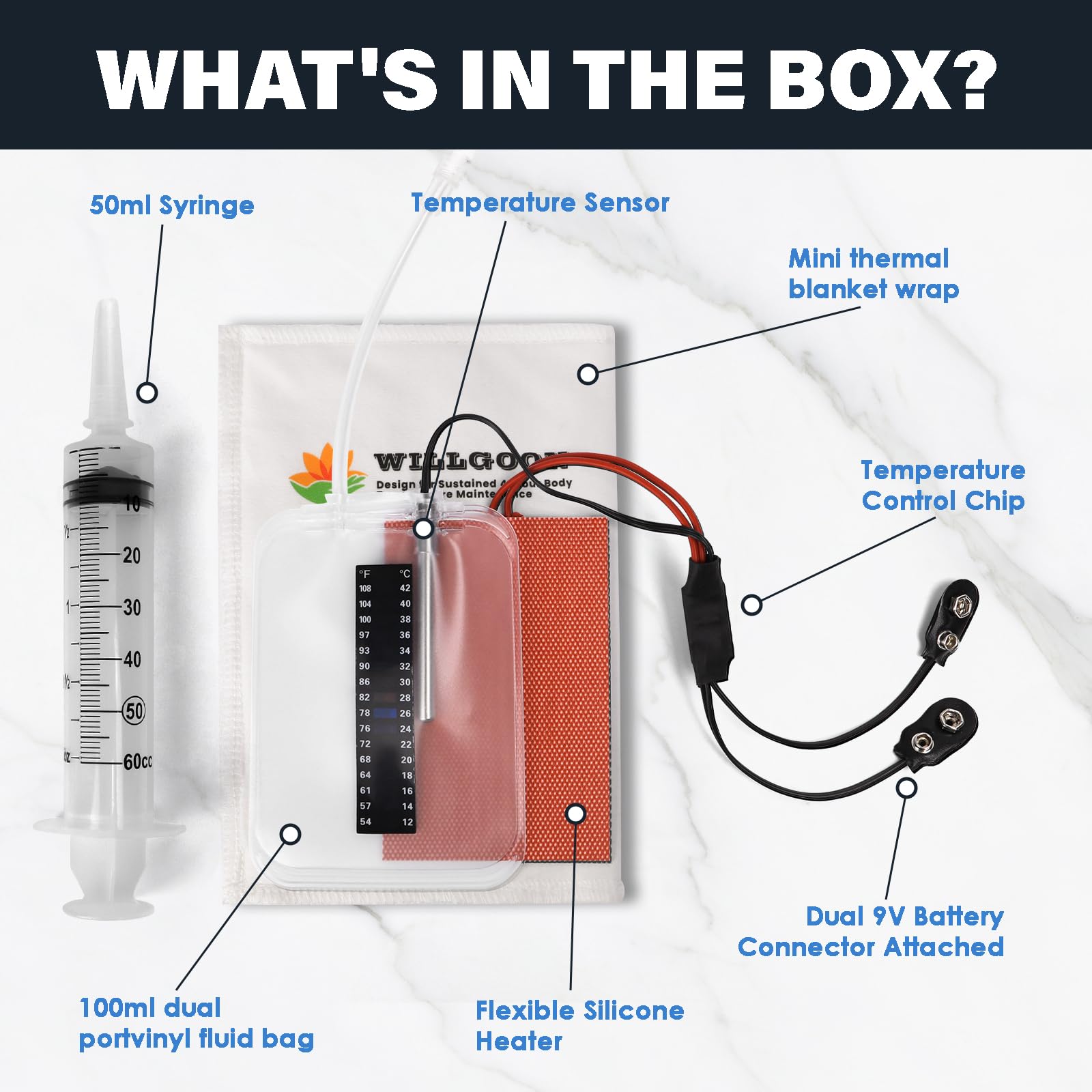 Willgoon urine warmer battery compartment with easy power access
