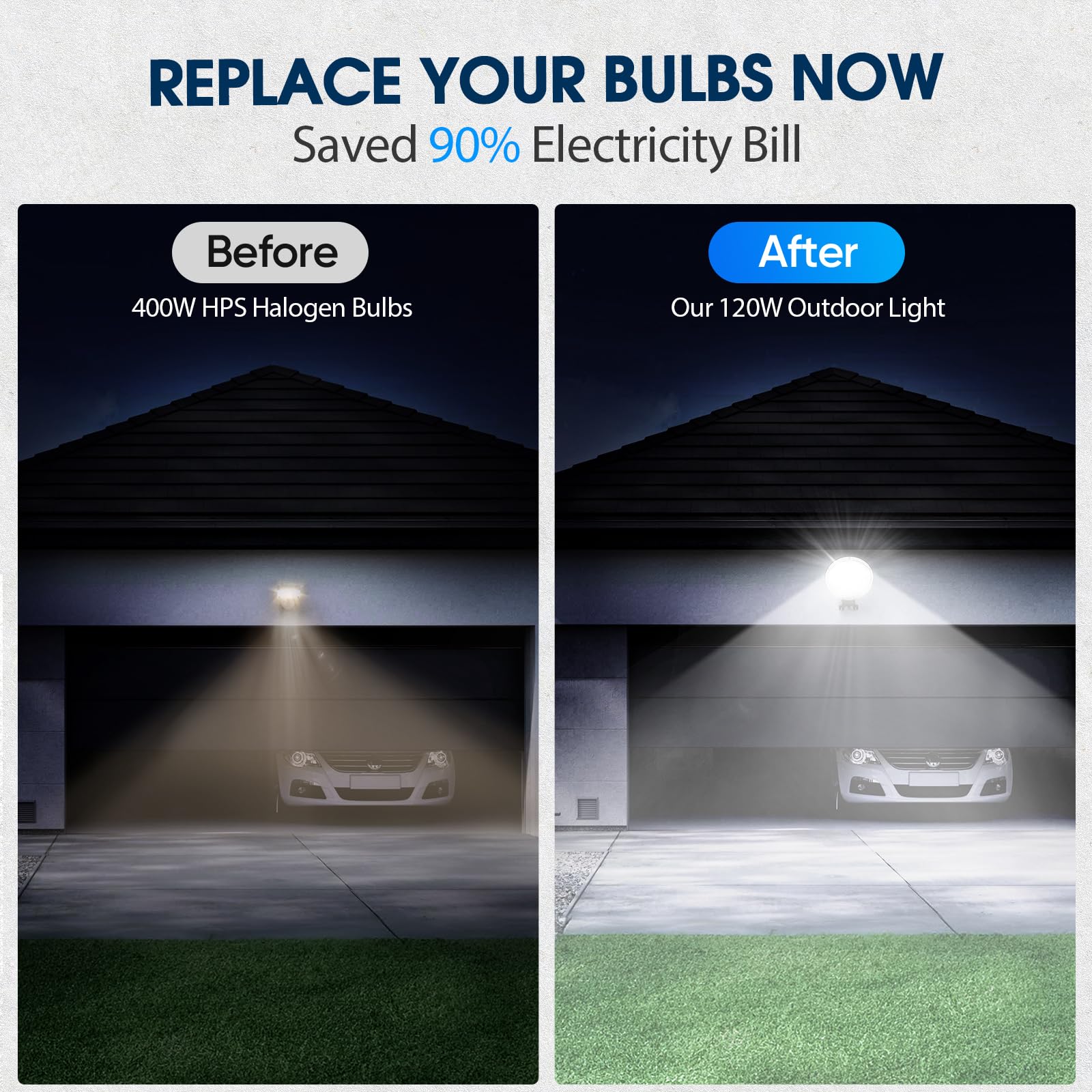 WillGotop 15000 lumens brightness image for barn and driveway coverage