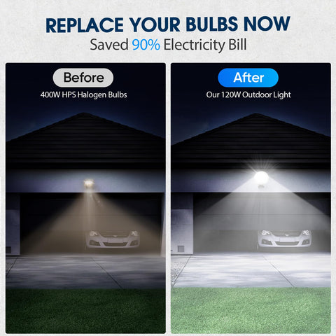 WillGotop 15000 lumens brightness image for barn and driveway coverage