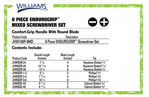 Williams Endurogrip hex bolster on shaft enabling wrench-assisted turning