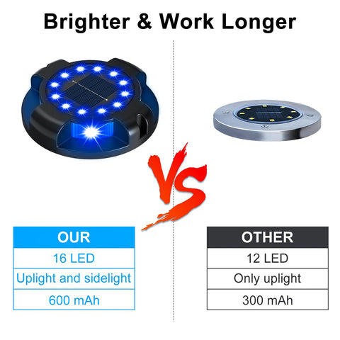 WILUX driveway edge light mounts securely on hard surfaces