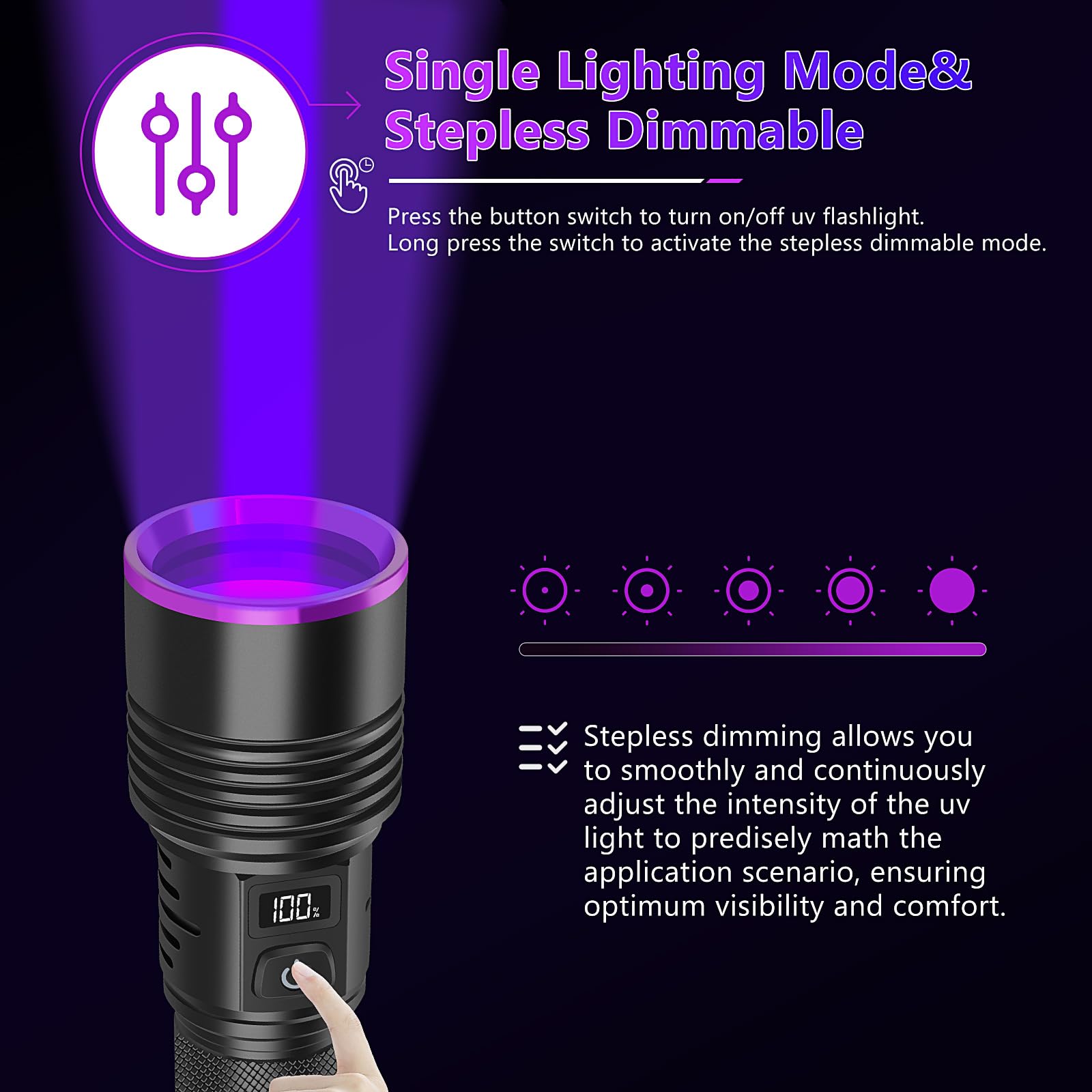 WINDFIRE 20-foot UV range helps reveal fluorescence at distance.