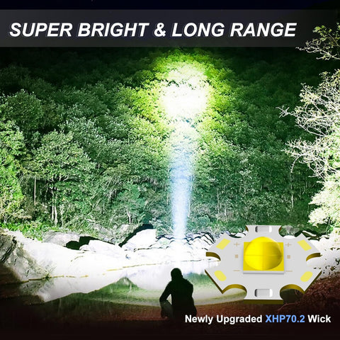 WINDFIRE 8066 side profile highlights durable aluminum body and secure grip for night use.