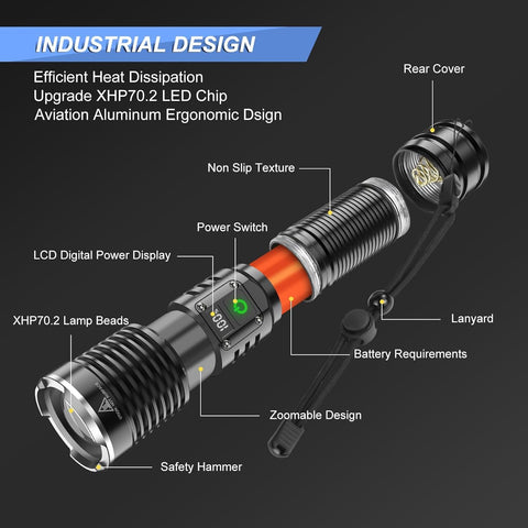 WINDFIRE 8066 spotlight beam delivers long-range visibility for distant targets.