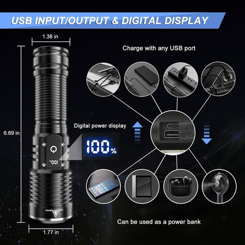 WINDFIRE 8066 USB-C charging demonstrates fast recharging on the go.