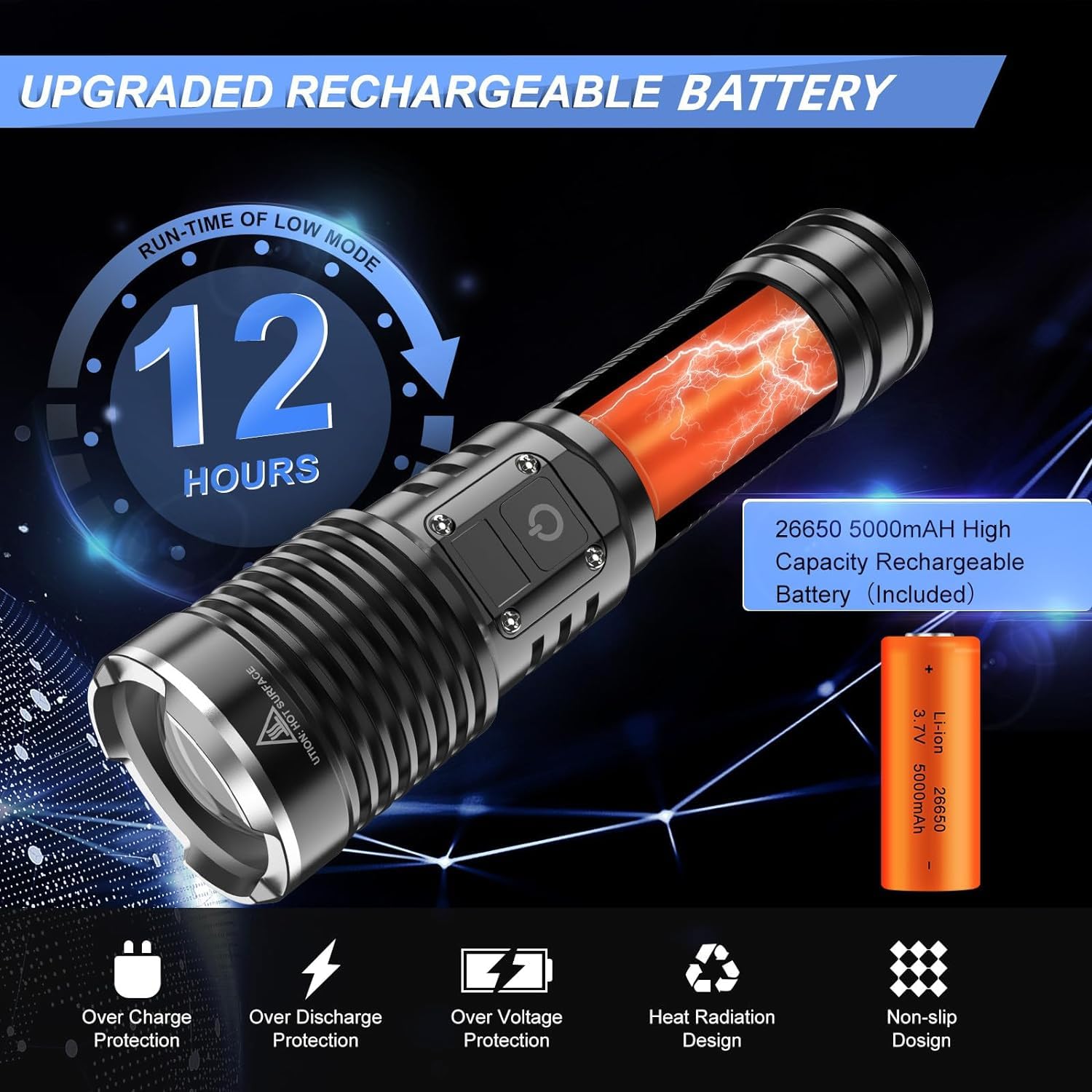 WINDFIRE 8066 zoom feature allows quick switching from spot to flood lighting.