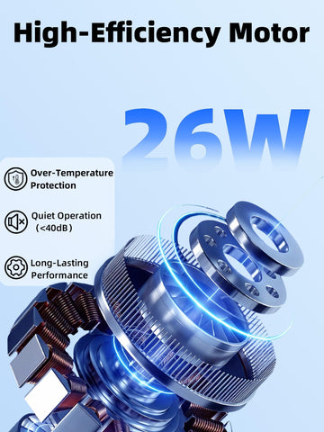 Windigaga 8-inch exhaust blades close-up highlighting efficient air movement