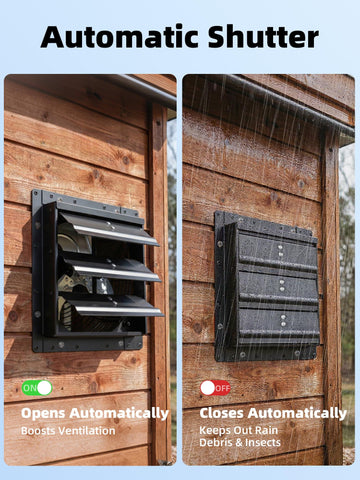 Windigaga attic installation scenario demonstrating space-friendly mounting