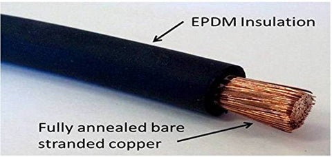 WindyNation annealed copper with EPDM insulation for durable power cabling