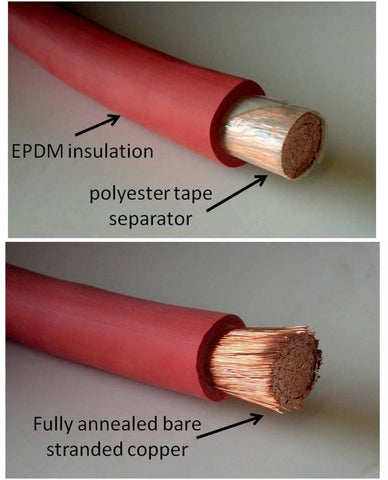WindyNation Power-Flex copper detail showing pure annealed copper for flexible routing
