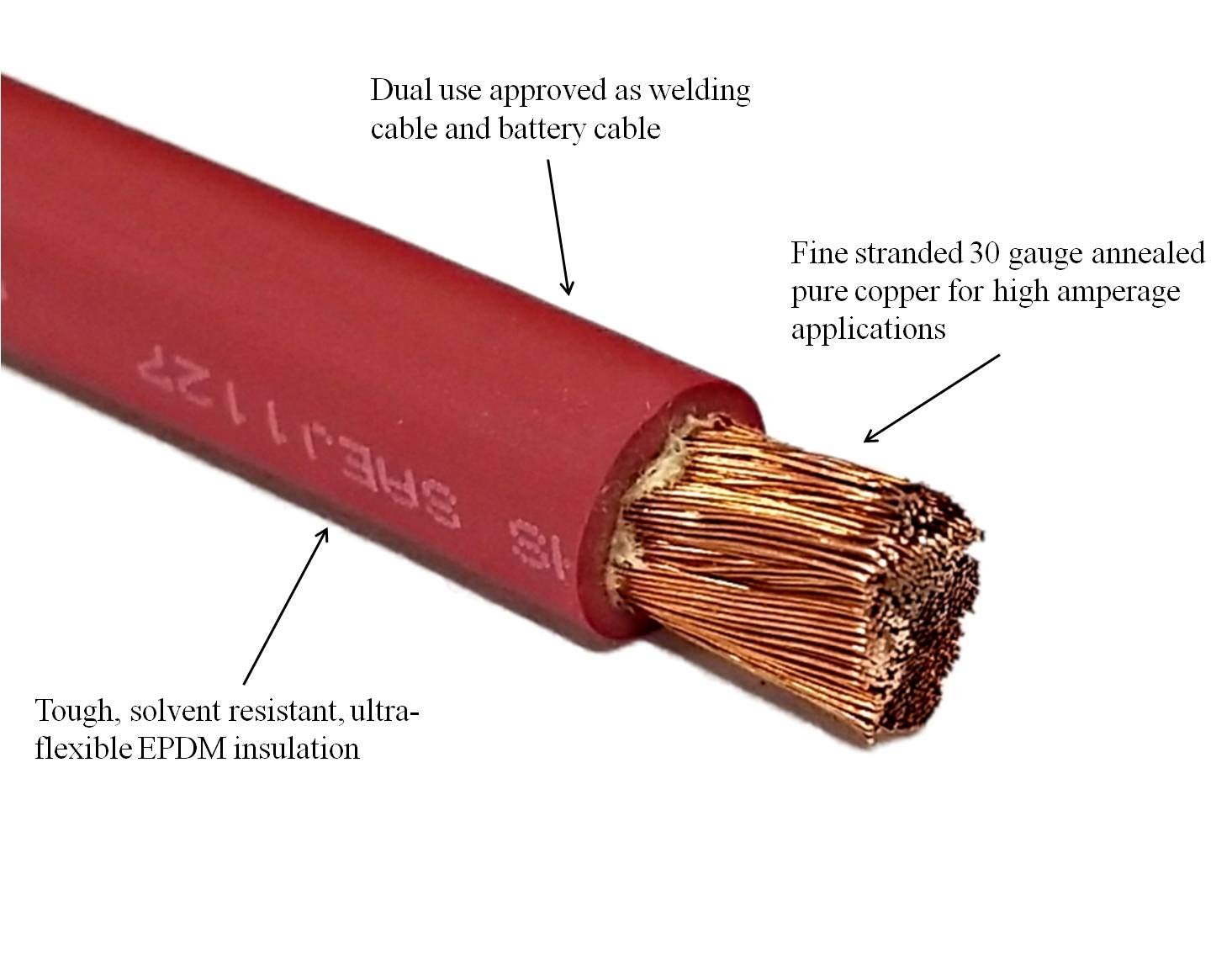 WindyNation WNI ultra-flexible welding cable 2-0 AWG for high-current tasks, USA-made.