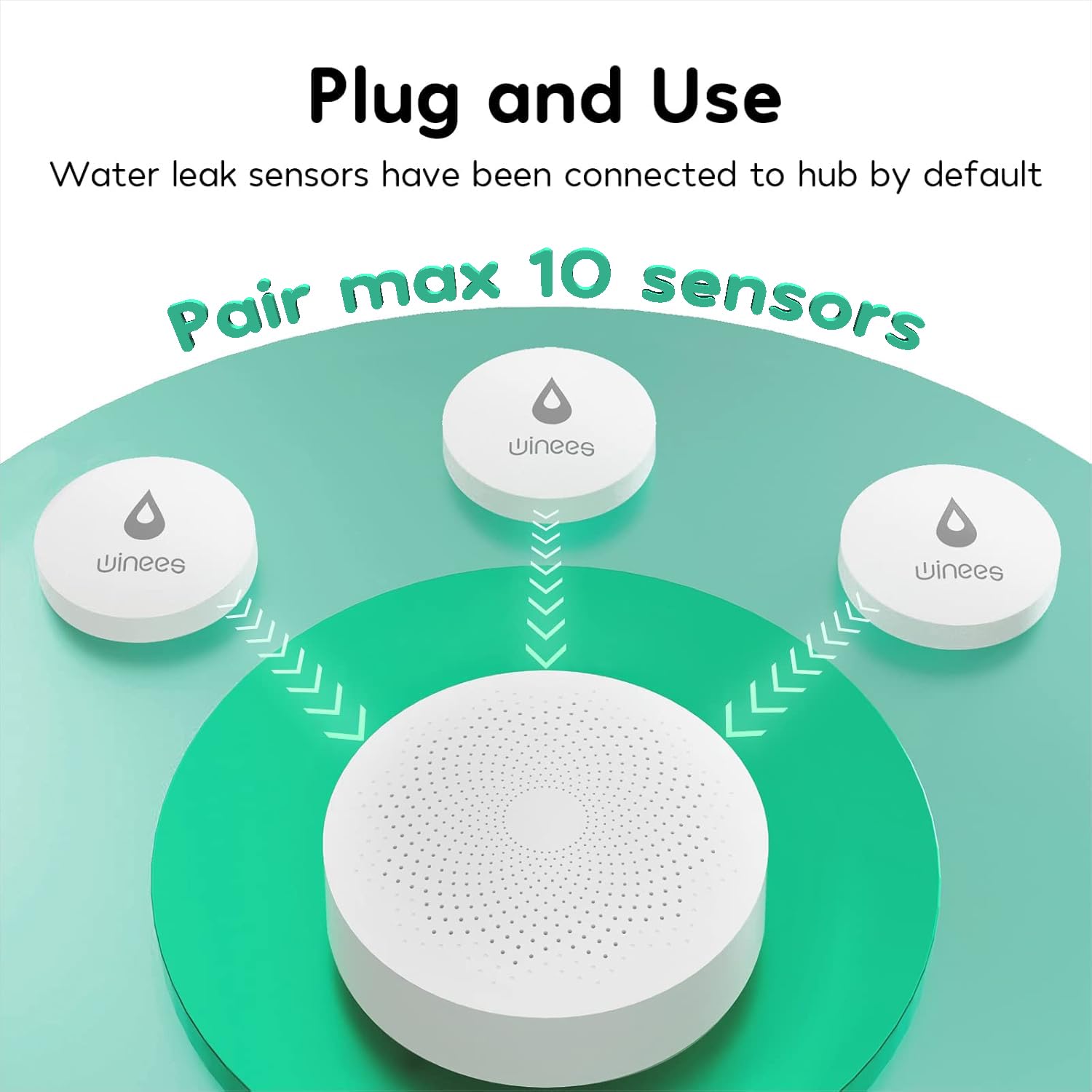 Winees 3-pack sensors support long-range monitoring across rooms.