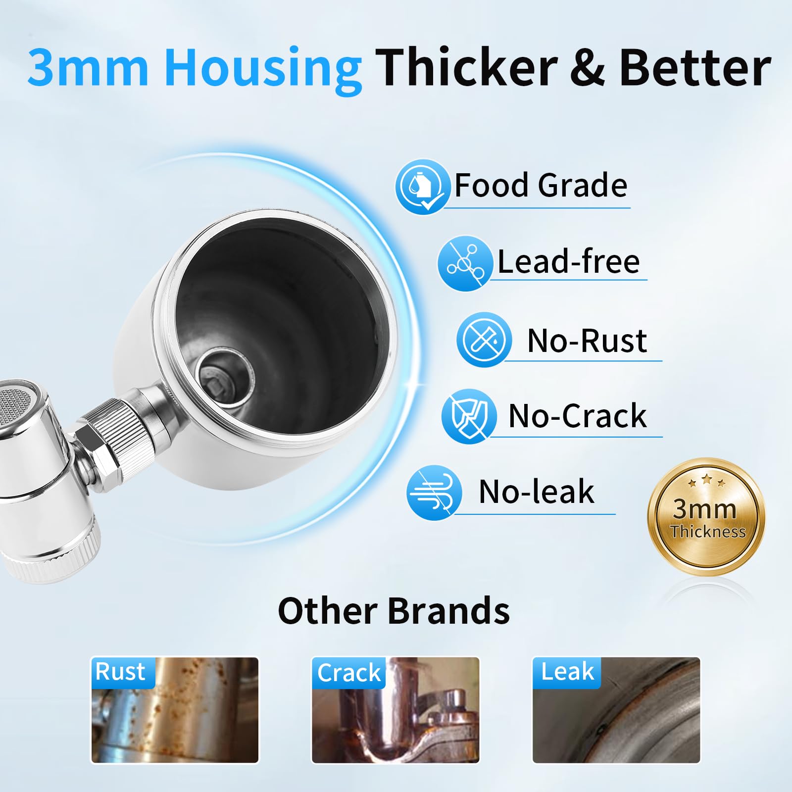 WINGSOL 360-degree rotating faucet enables easy access from any side