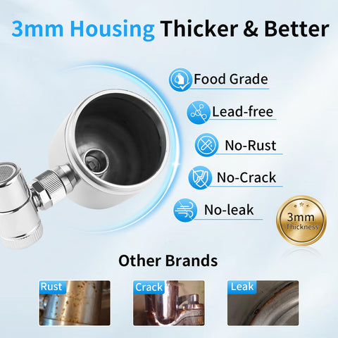 WINGSOL 360-degree rotating faucet enables easy access from any side