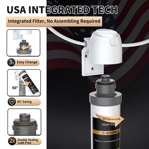 WINGSOL compact under-sink design saves space in kitchens and offices.