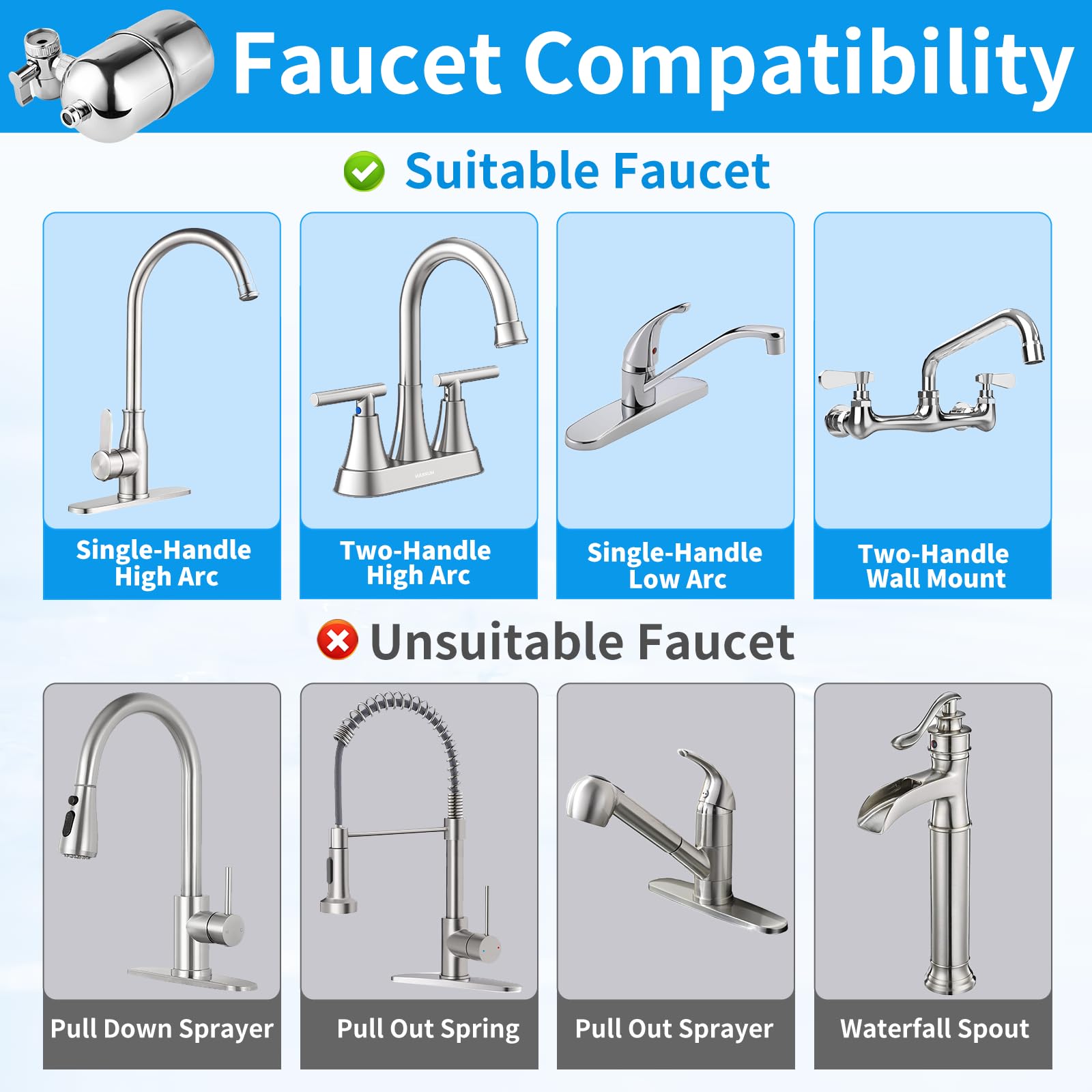 WINGSOL easy-install with 8 adapters fits most US faucets