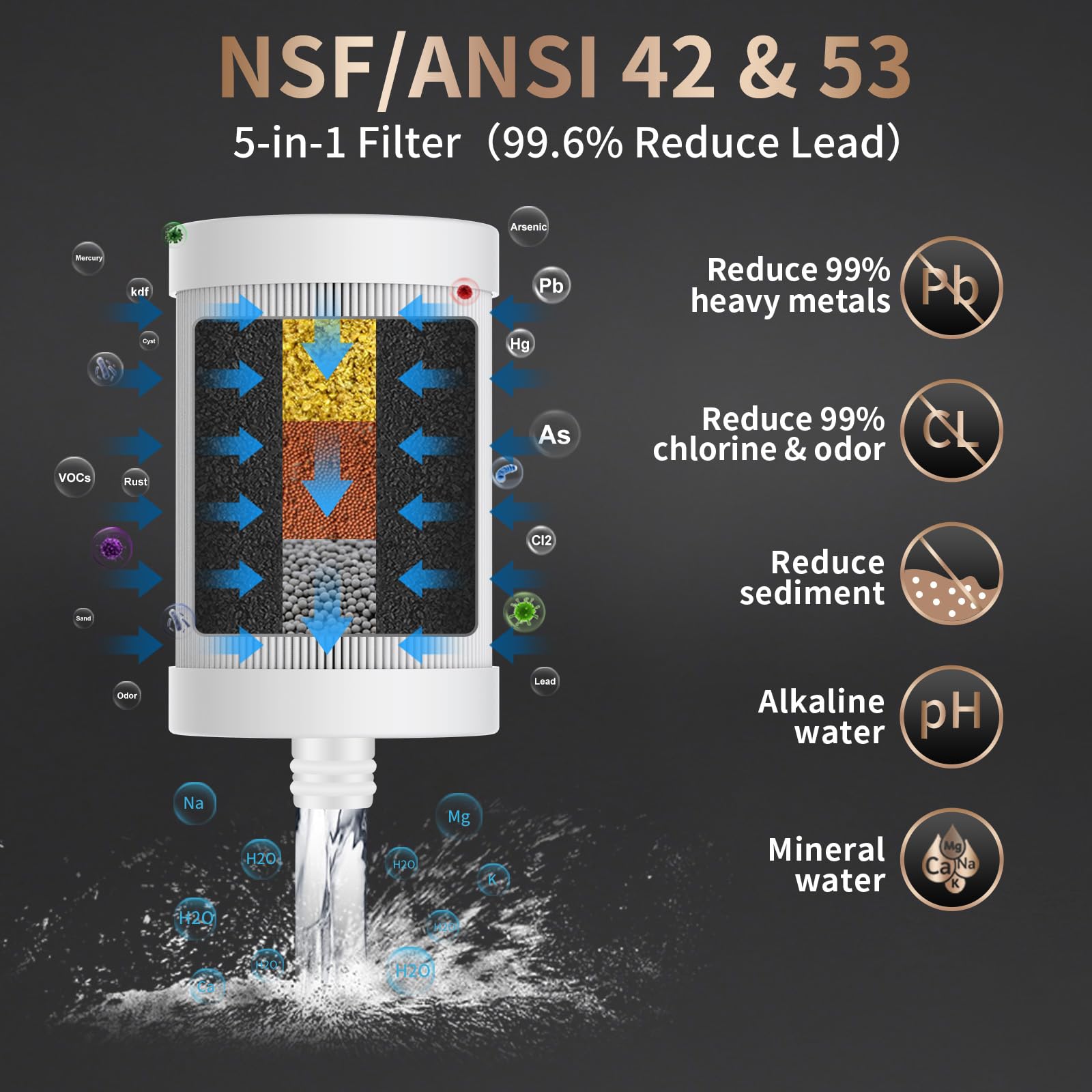 WINGSOL faucet filter alkalize and mineralize water for balanced hydration.