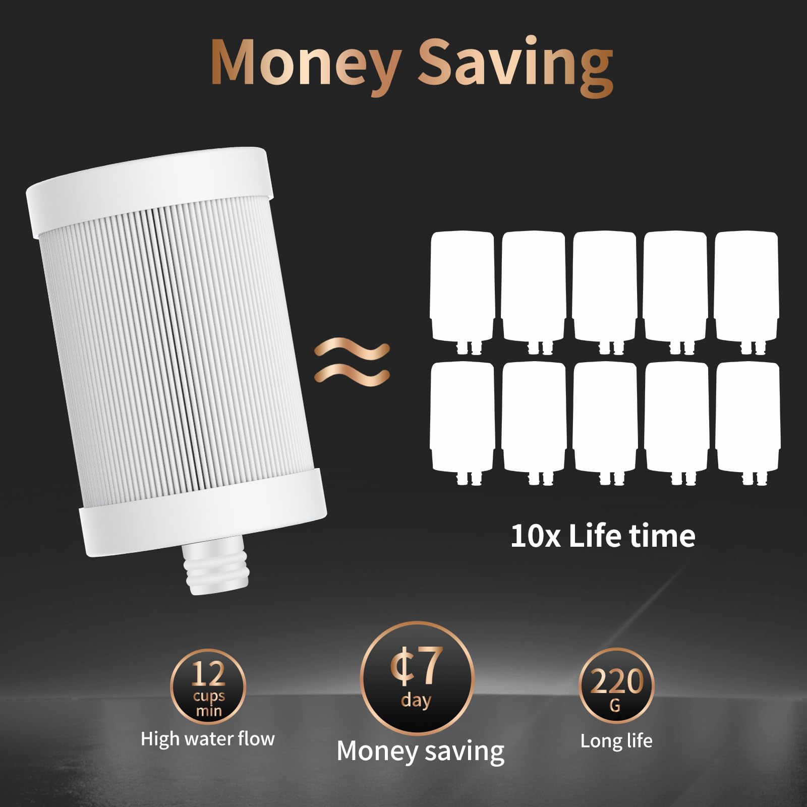 WINGSOL filter high-flow design delivers fast fills at 0.5 GPM.