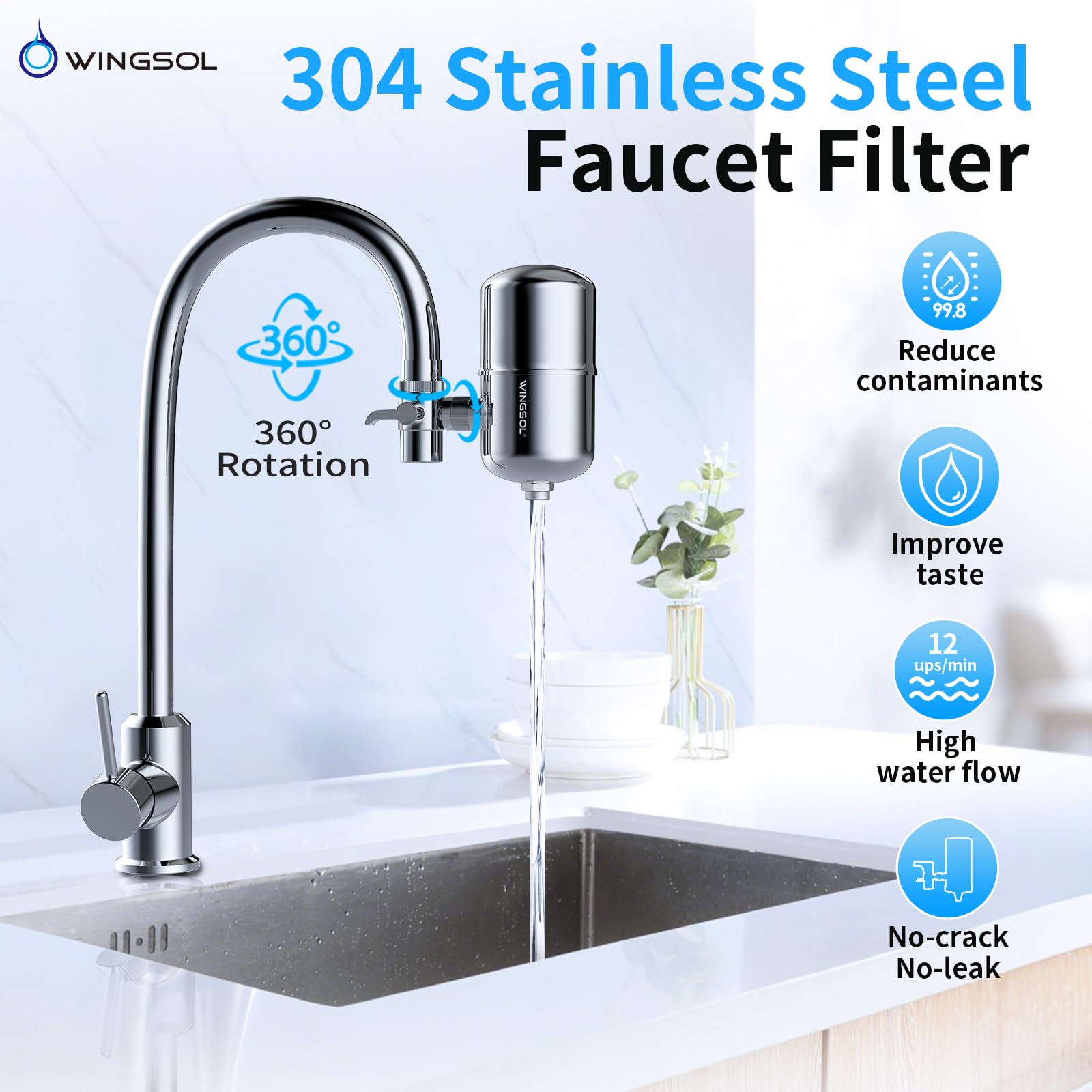 WINGSOL high-flow 0.5 GPM design fills a cup in seconds