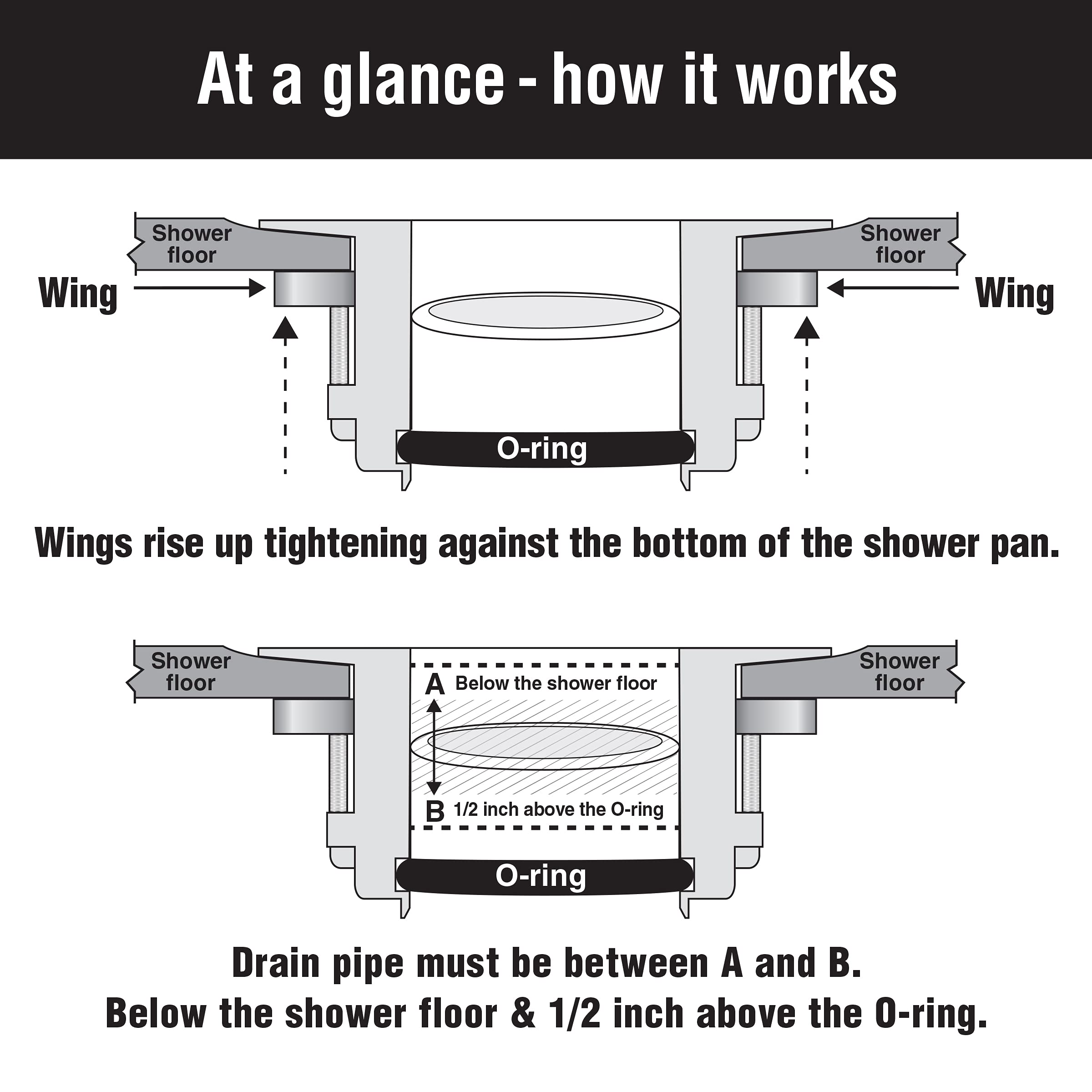 WingTite chrome SD1000 durable materials convey long-lasting reliability in bathroom repairs.