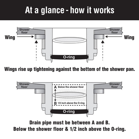 WingTite chrome SD1000 durable materials convey long-lasting reliability in bathroom repairs.