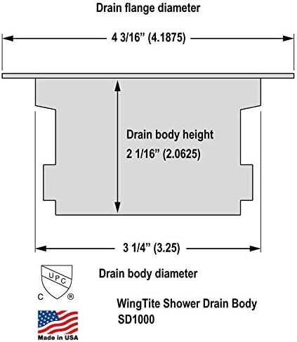 WingTite Pro-Series lifetime manufacturing guarantee for long-term reliability.