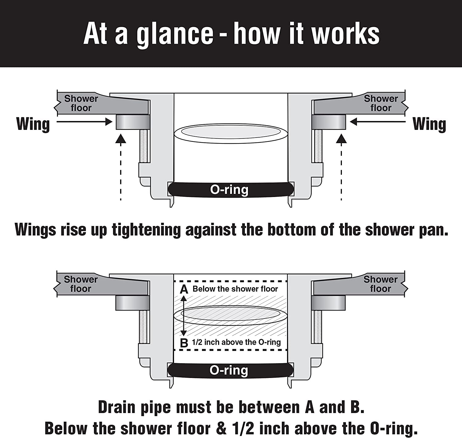 WingTite Pro-Series made in USA, reflecting domestic manufacturing quality.