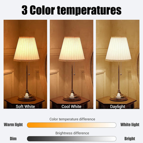 Winkcao pack of two CFL bulbs for easy replacement