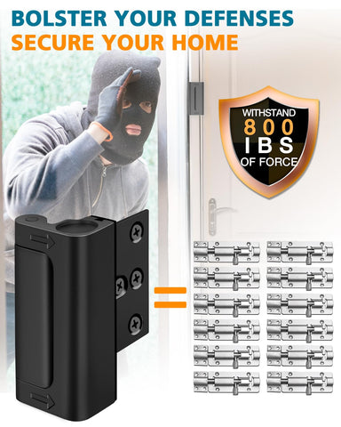 WINONLY 800-lbs force test demonstrates high-strength locking performance