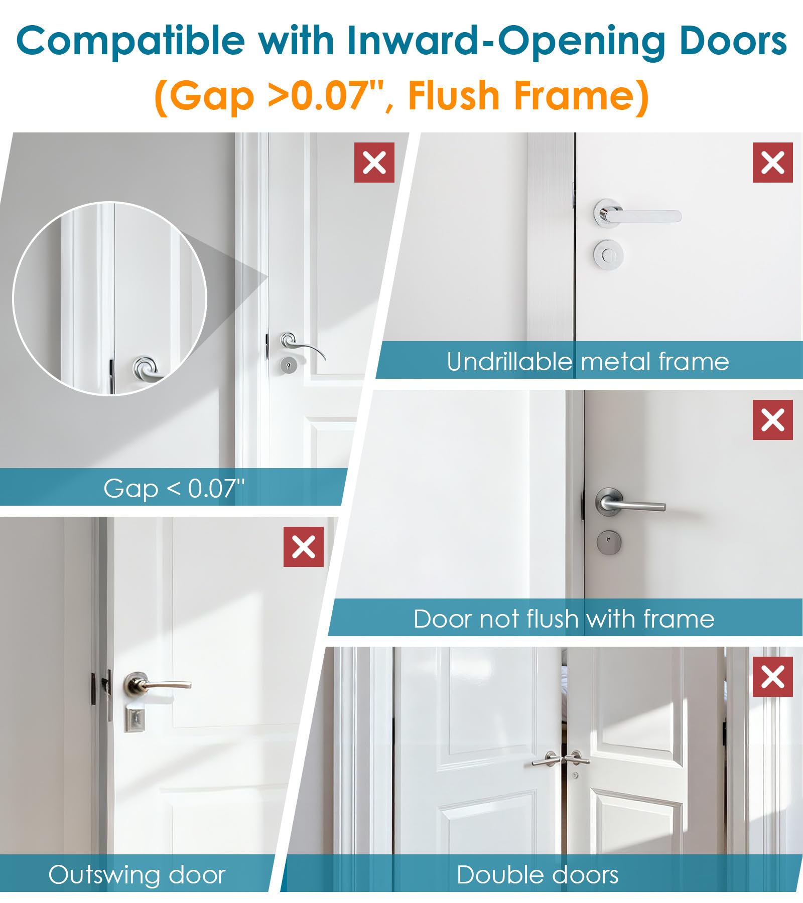 WINONLY inward-opening door lock guide shows frame compatibility