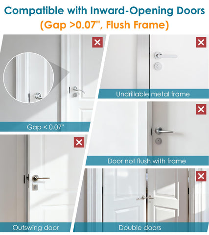 WINONLY inward-opening door lock guide shows frame compatibility