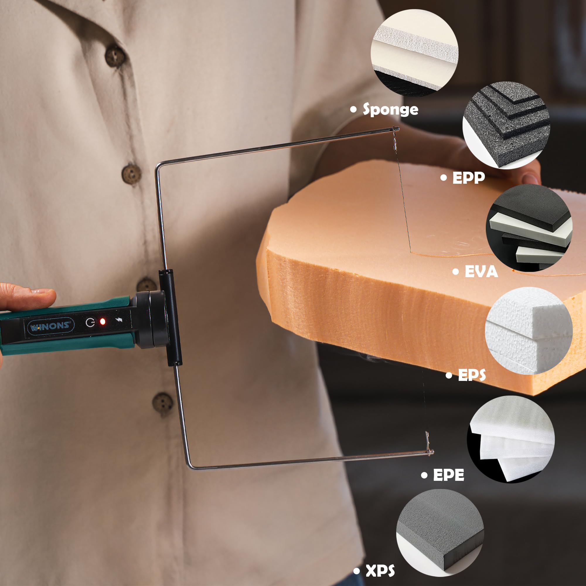 WINONS WFC0010 safety features with thermal protection and safety switch.