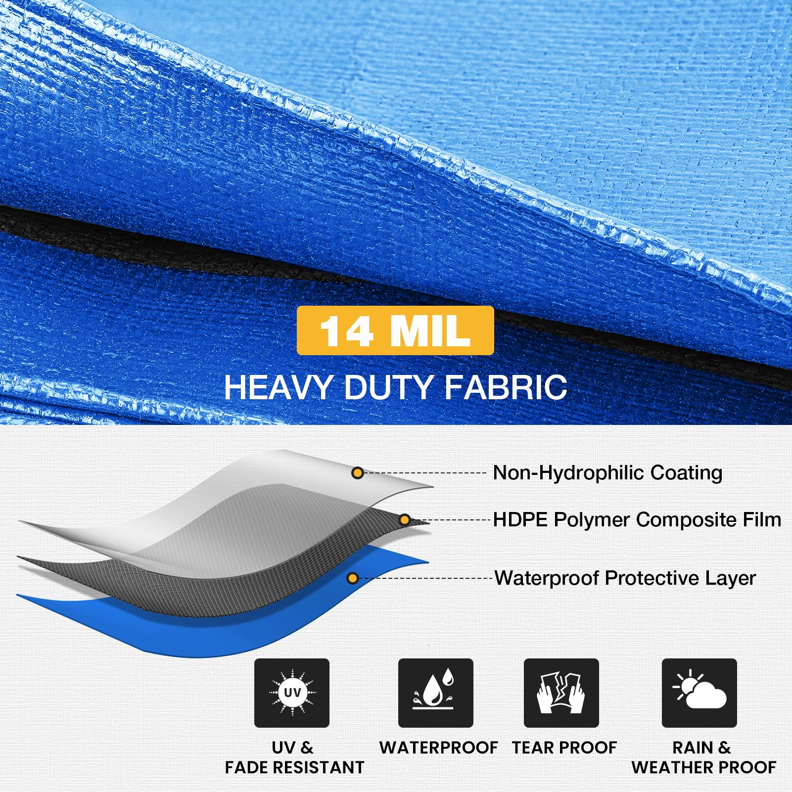 Winpull tarp with brass grommets for secure tie-downs in windy conditions