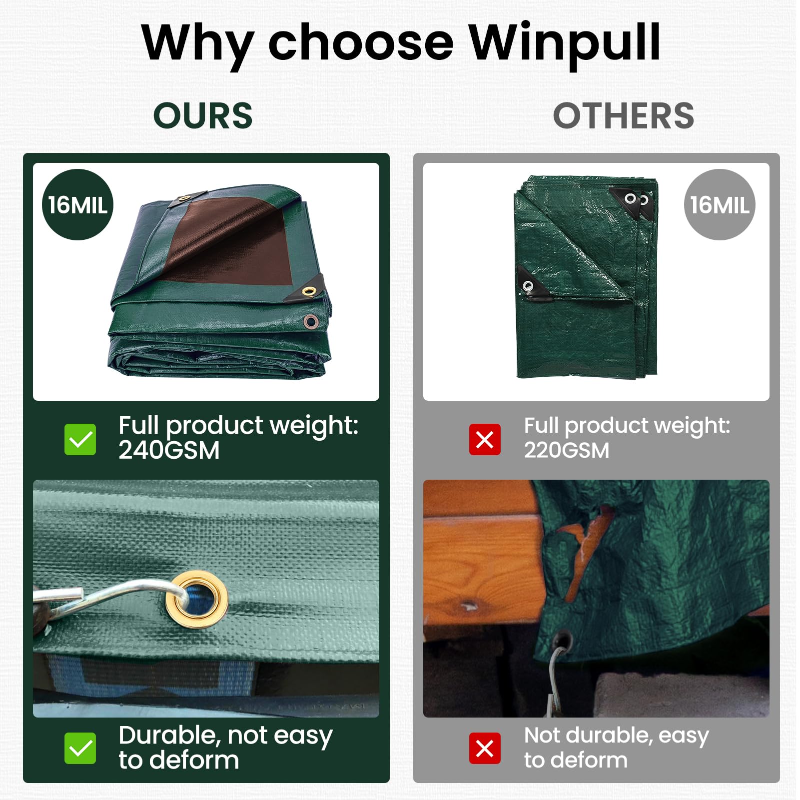 UV resistant and waterproof for year-round protection