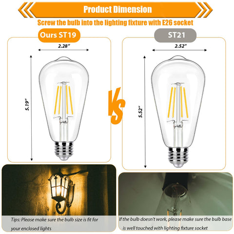 winsaLED CRI 90 high color rendering for vibrant rooms.
