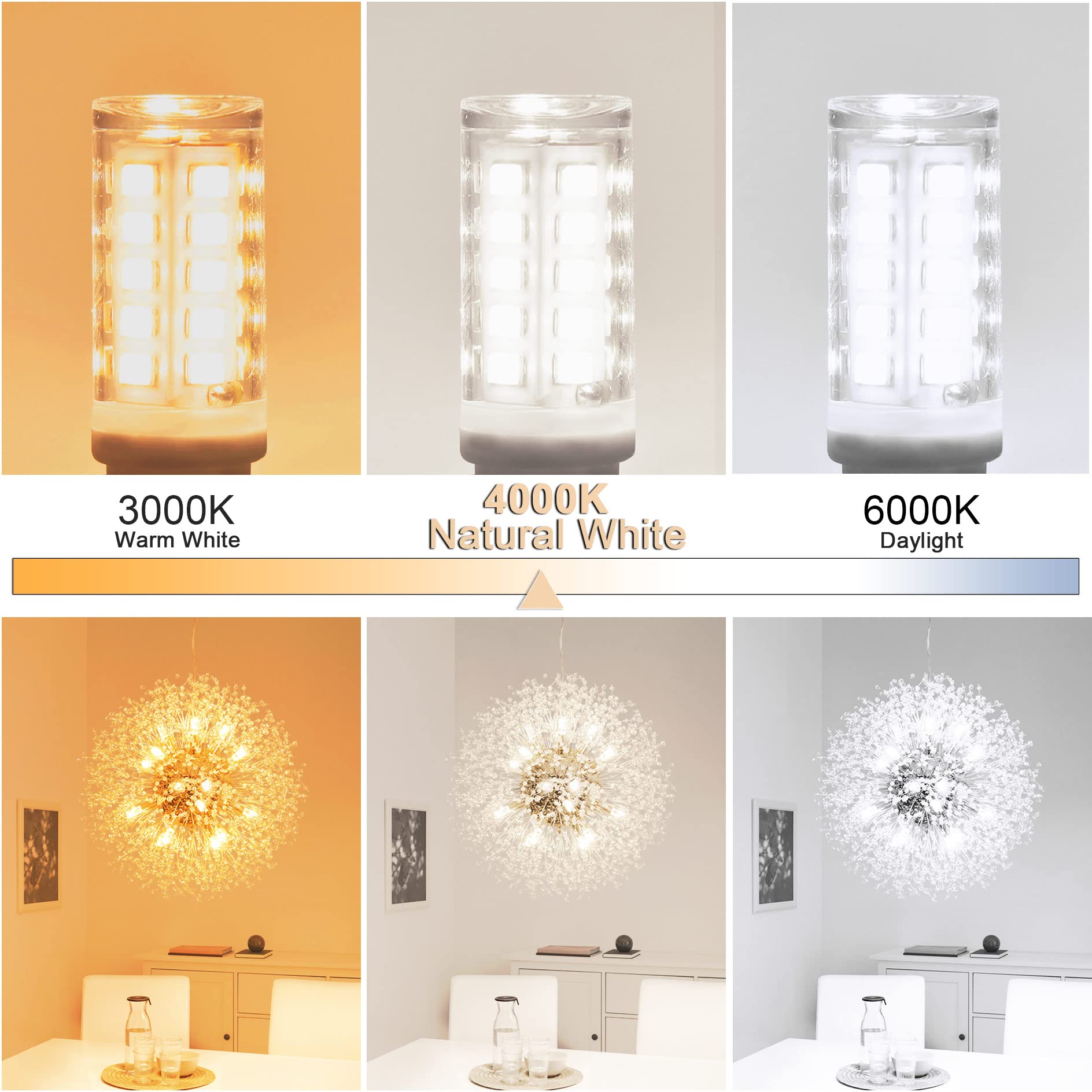 Winshine 10-pack G9 LED bulbs ready for easy multi-fixture replacements