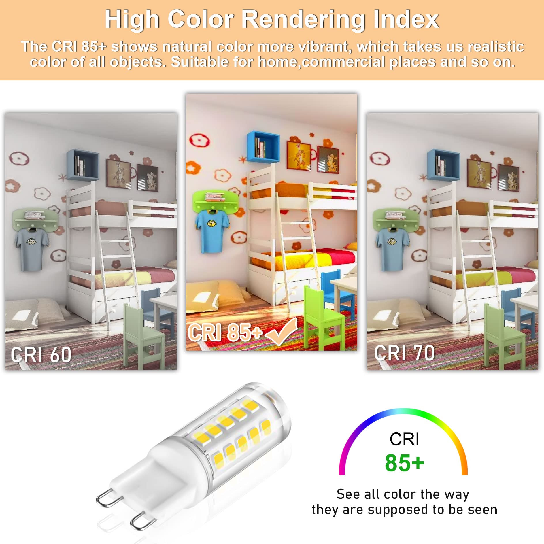 Winshine G9 LED bulb 360-degree beam for wide, even coverage