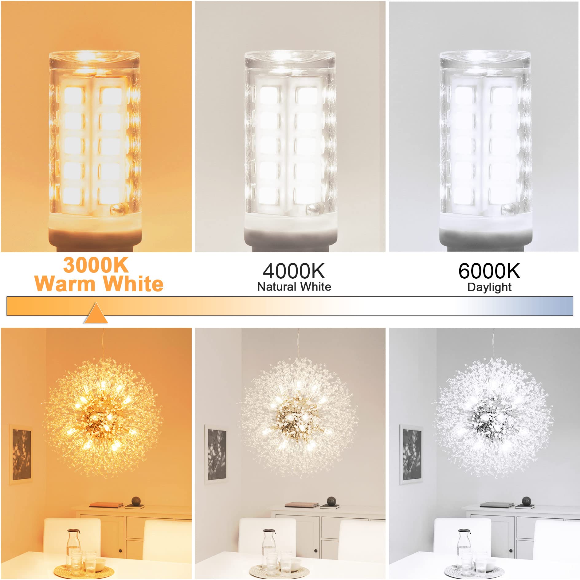 Anti-fire ceramic base on Winshine G9 bulb supports safe kitchen and bedroom use.