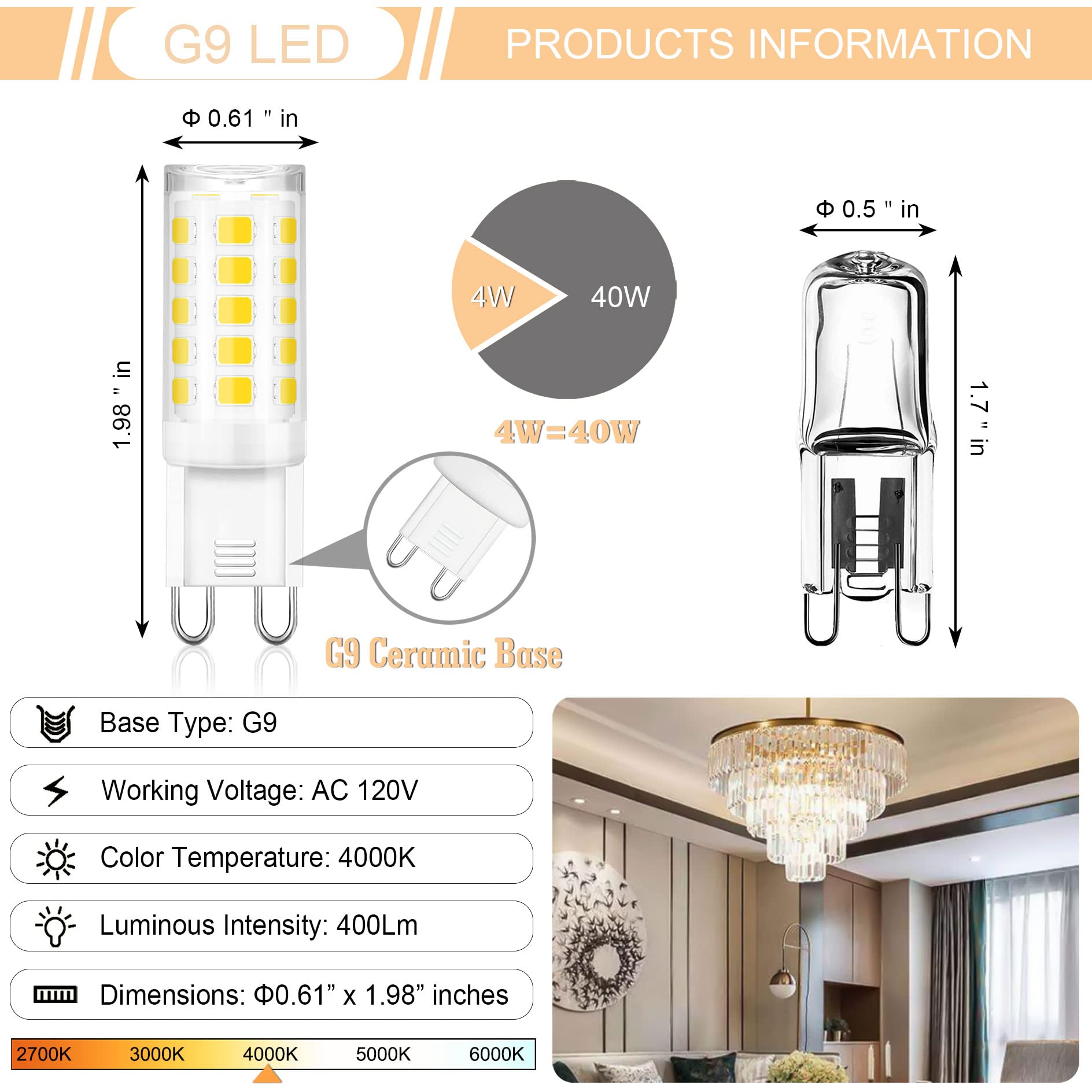 Winshine G9 LED bulb ceramic anti-fire base for safe, durable lighting