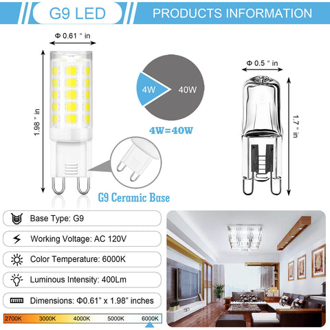 Winshine G9 LED bulb ideal for crystal chandeliers and wall sconces.